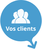 Vos clients